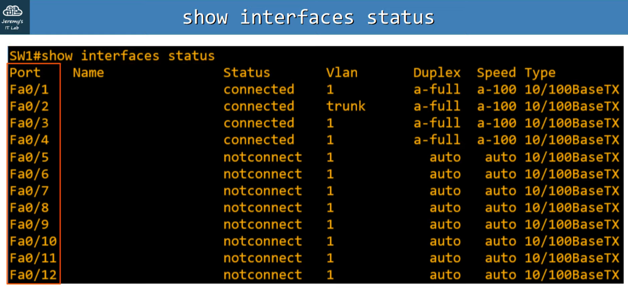 Show Interface Status Output