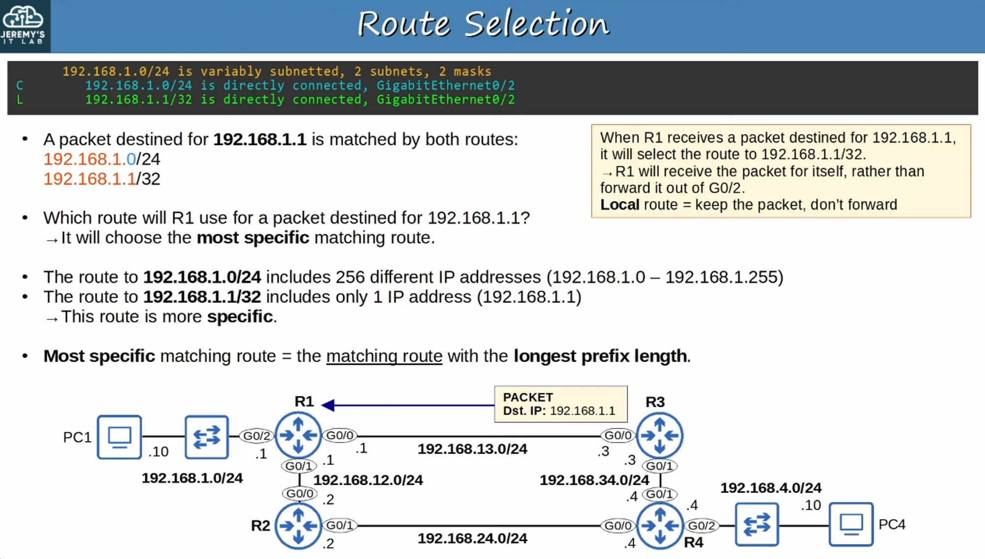 Routing Table Example