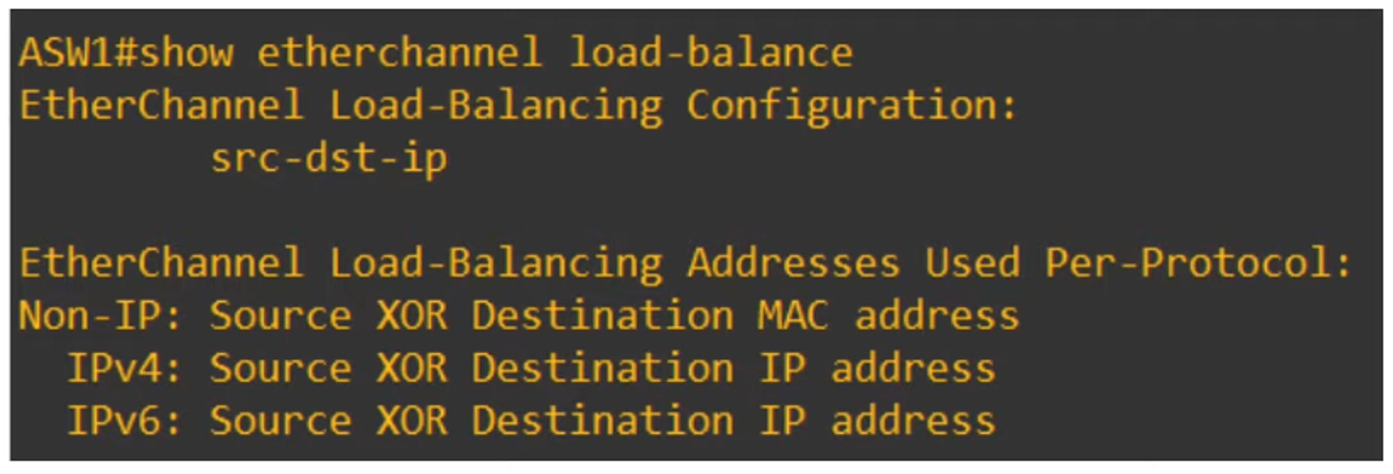 View Load-Balancing