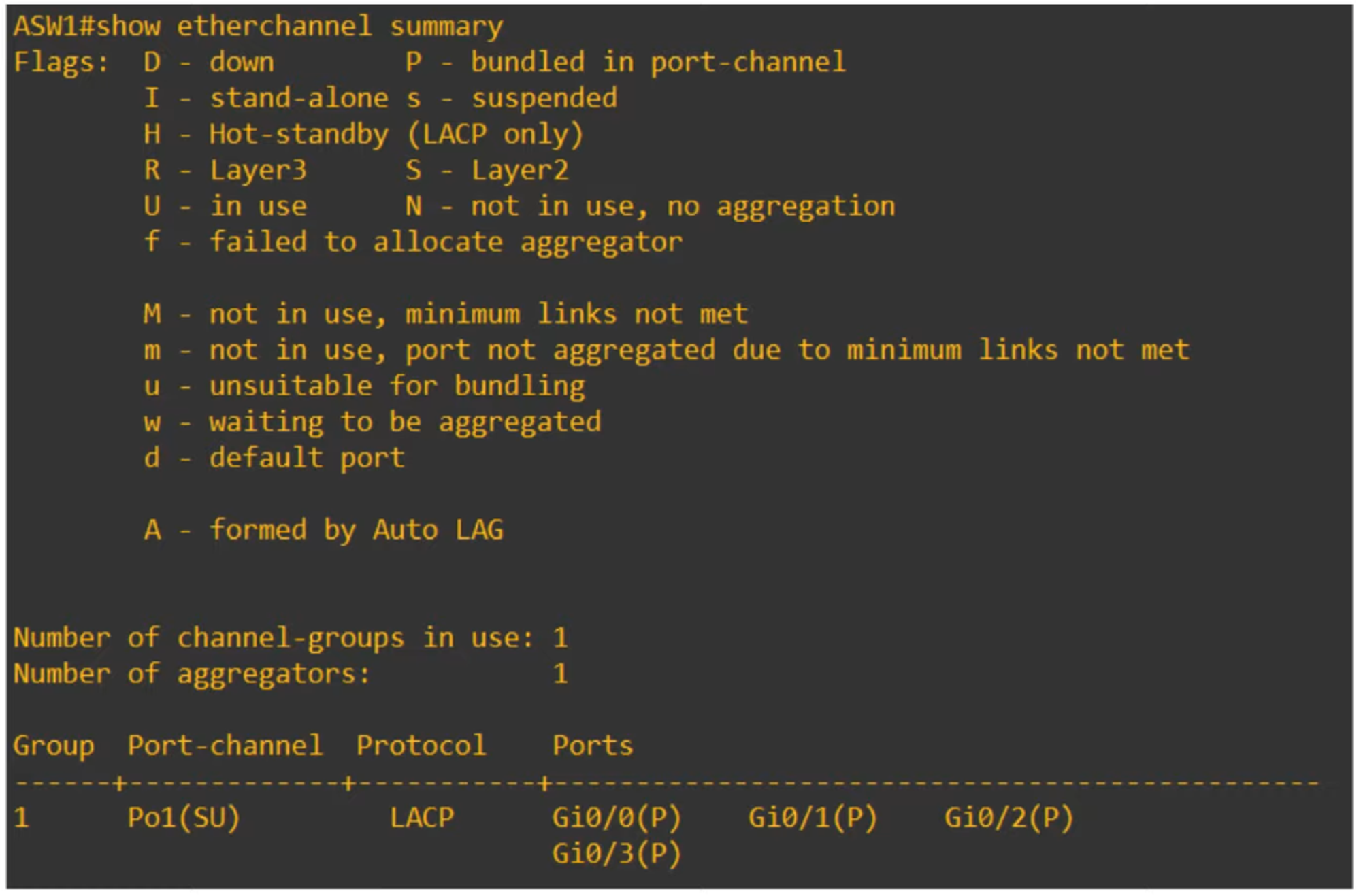 EtherChannel Summary