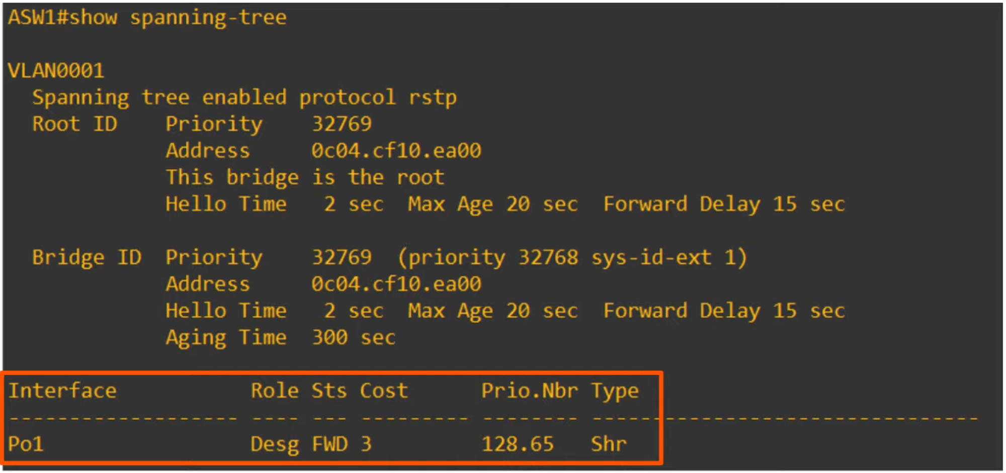 Spanning Tree Info