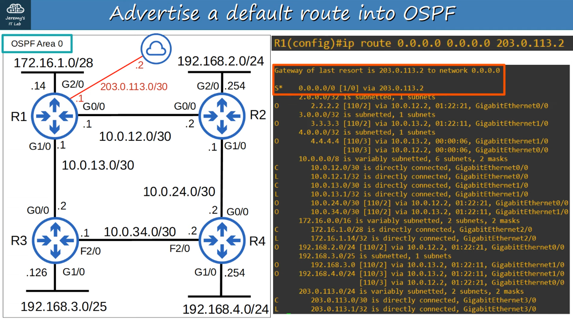 OSPF Command Outputs