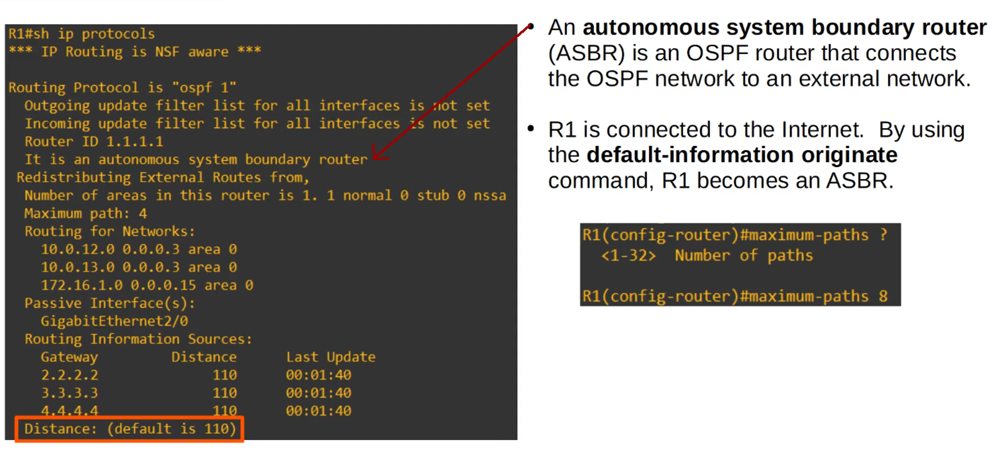 Distance (AD) for OSPF