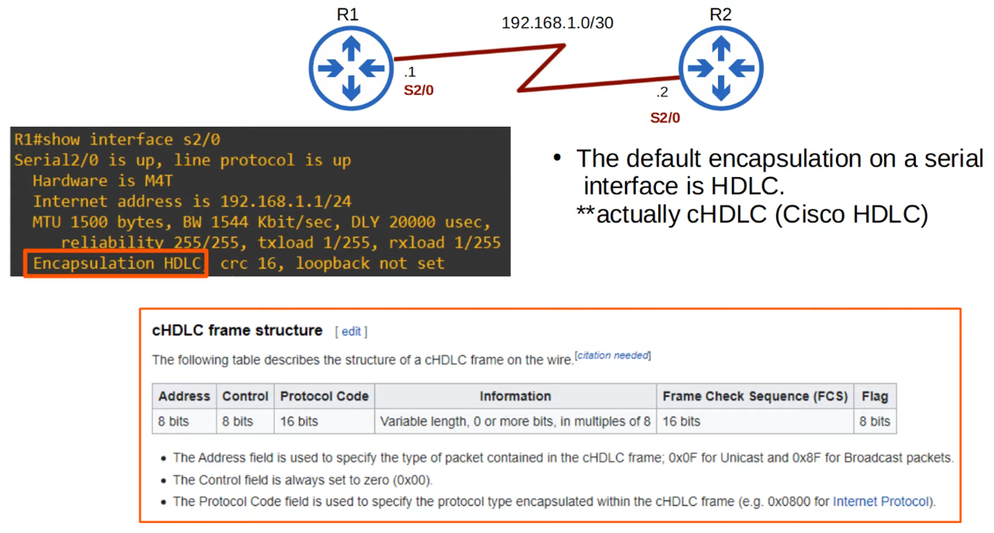 Clock Rate Configuration