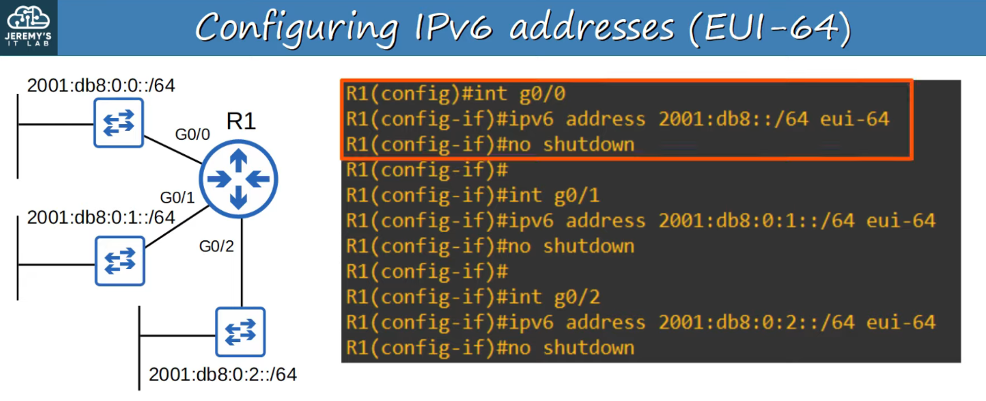 IPv6 Configuration