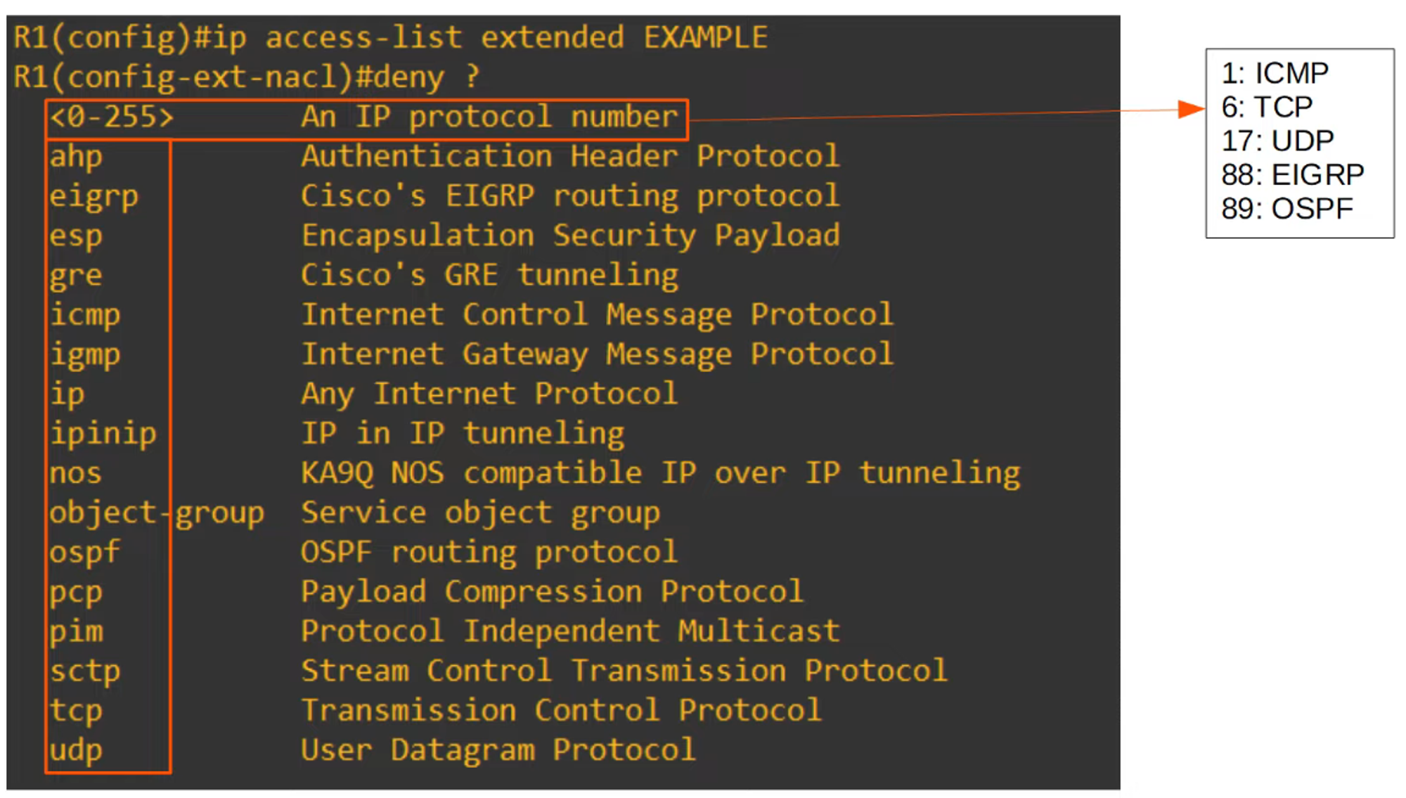 Protocol Matching Example