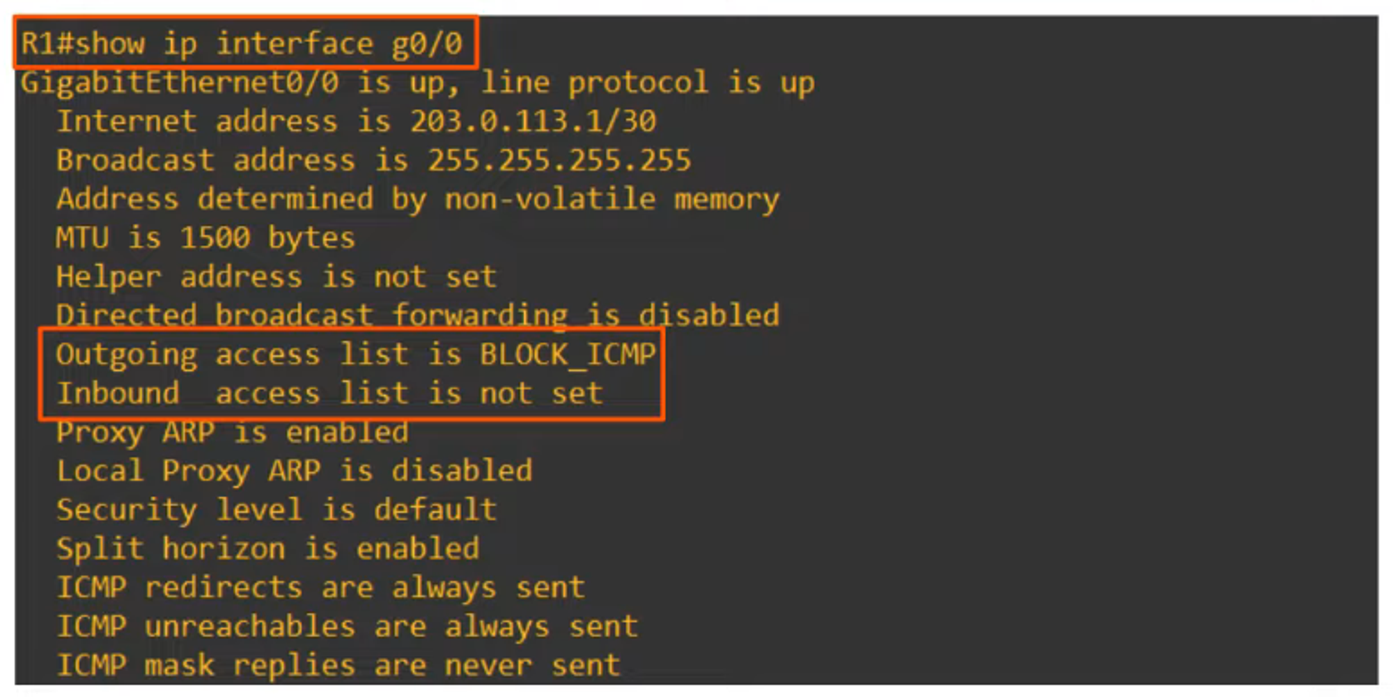 Verification of ACLs