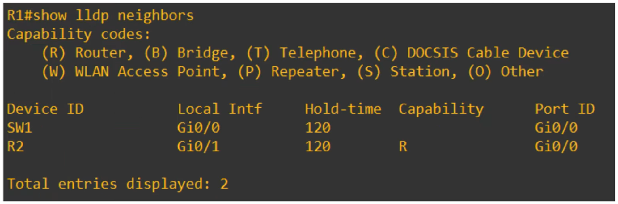 Show All LLDP Neighbors